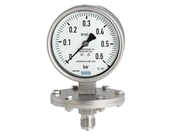 Wika diaphragm pressure gauge